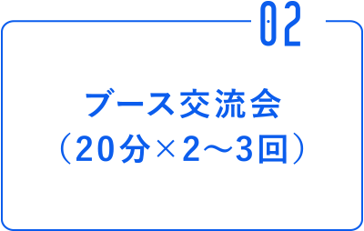 ②ブース交流会（20分×2~3回）